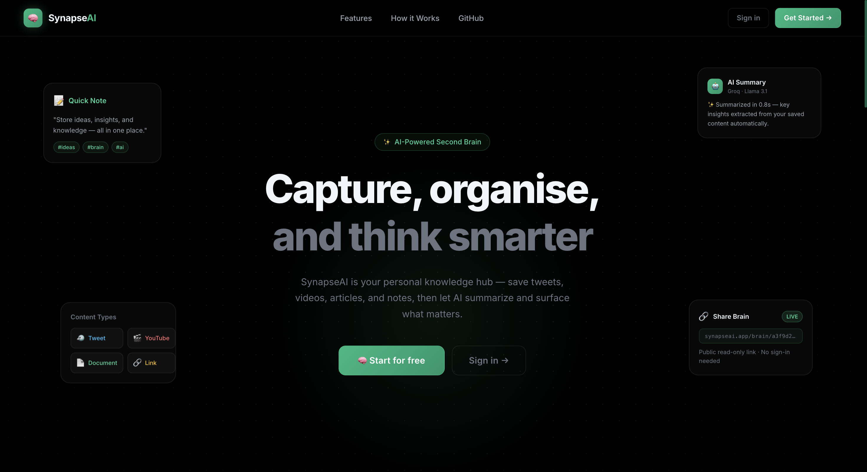 SynapseAI dashboard
